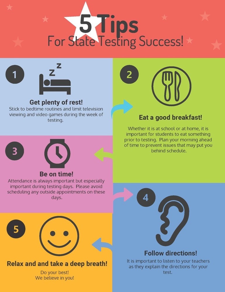 5 Tips for State Testing Success